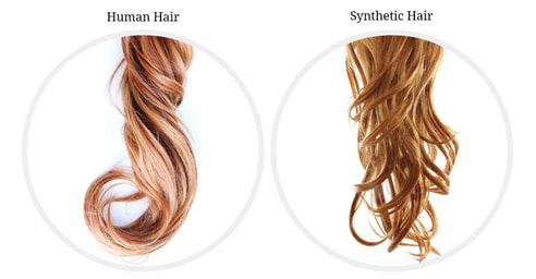 Synthetic or human hair extensions