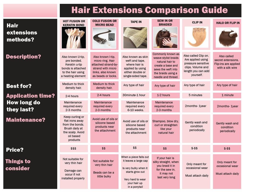 Hair Extensions pros and cons - HAIR EXTENSIONS PROS AND CONS